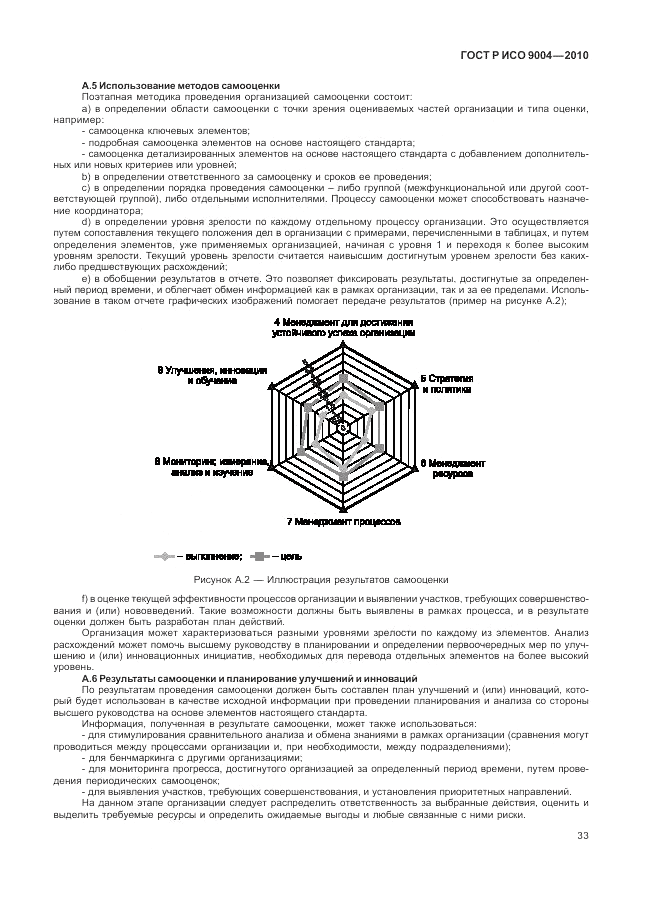 ГОСТ Р ИСО 9004-2010, страница 39