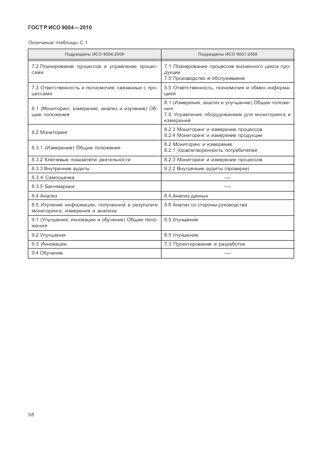 ГОСТ Р ИСО 9004-2010, страница 44