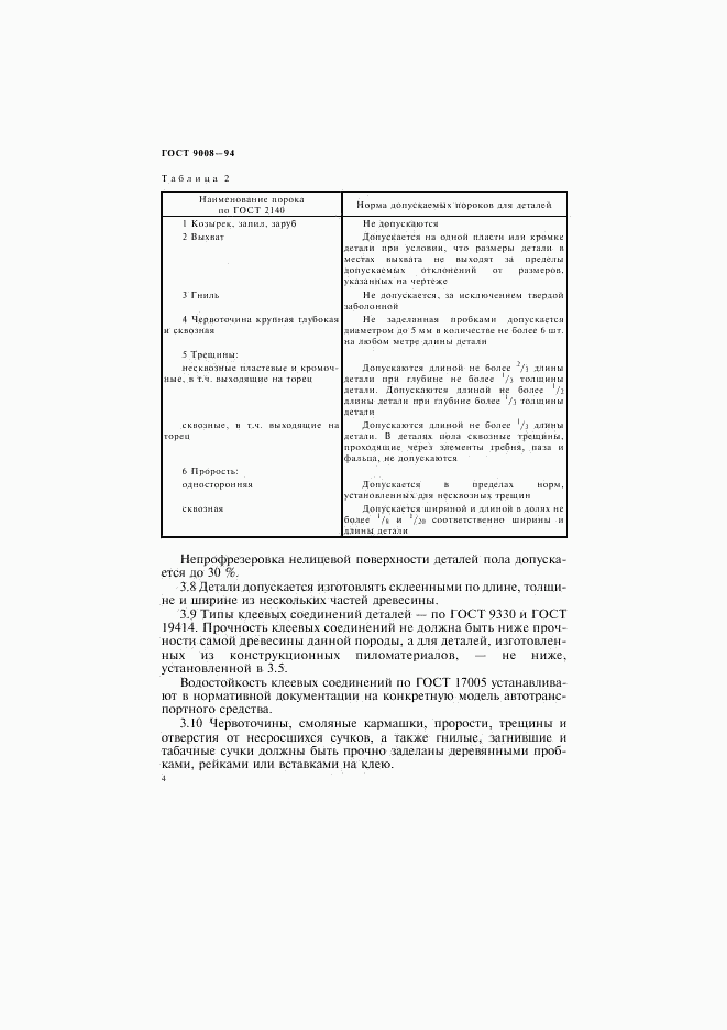 ГОСТ 9008-94, страница 7