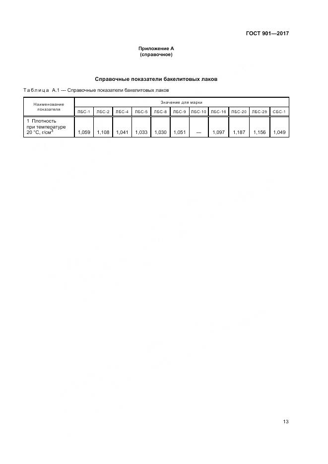 ГОСТ 901-2017, страница 18