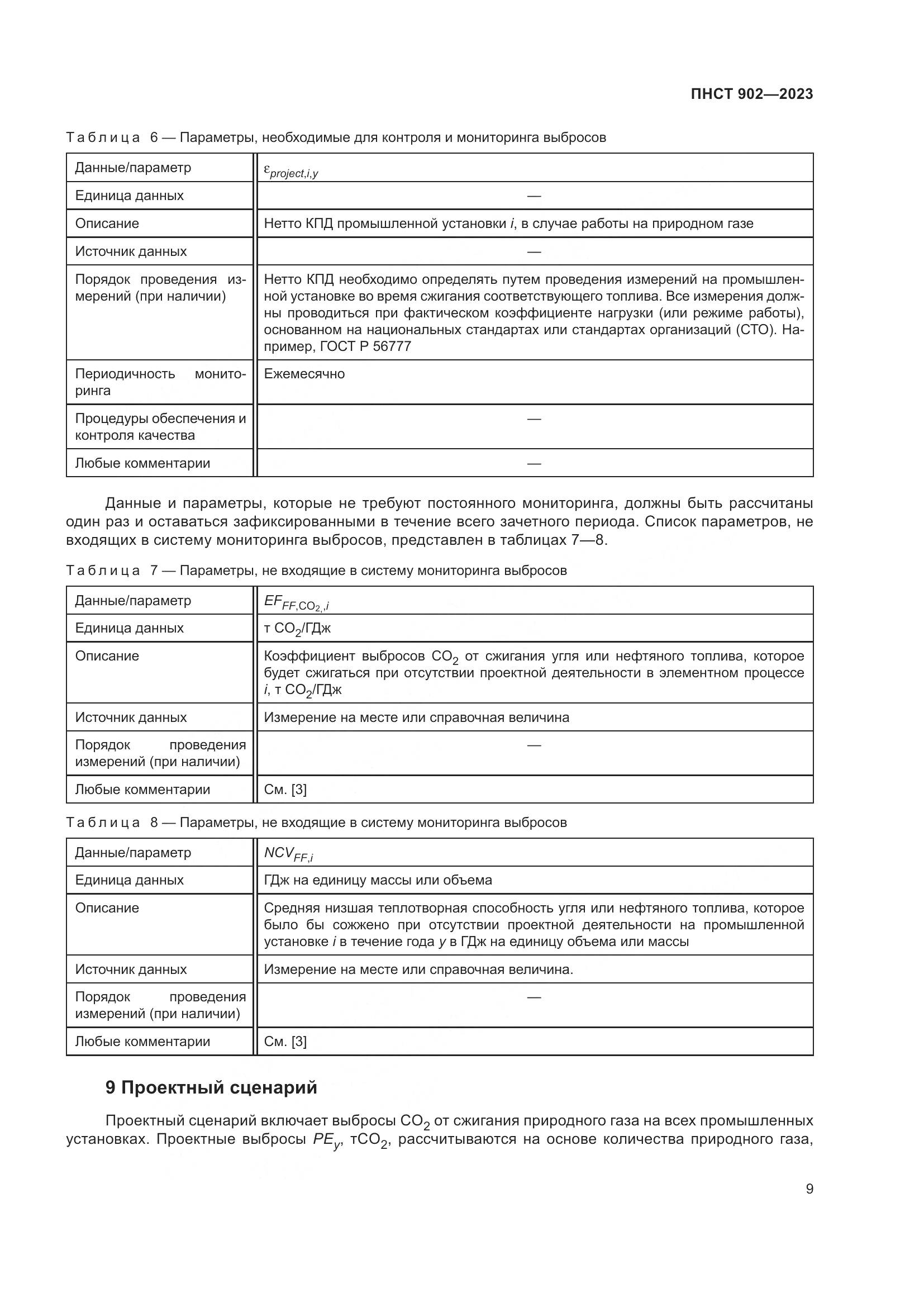 ПНСТ 902-2023, страница 13