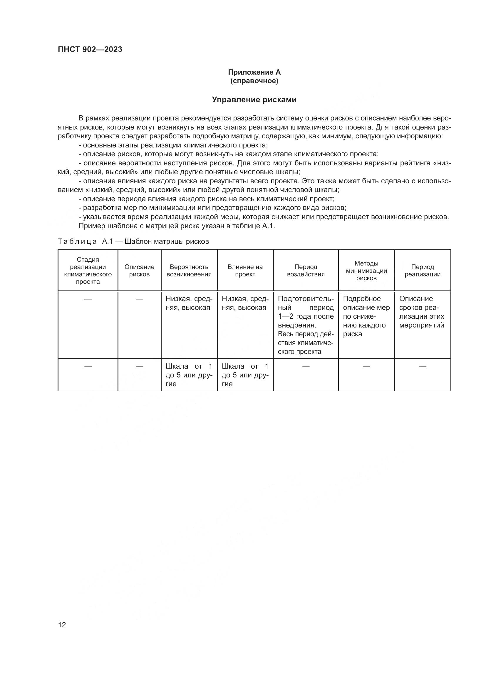 ПНСТ 902-2023, страница 16