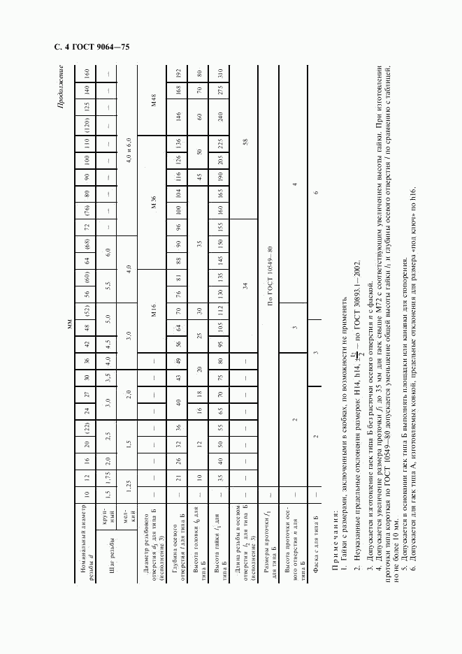 ГОСТ 9064-75, страница 5