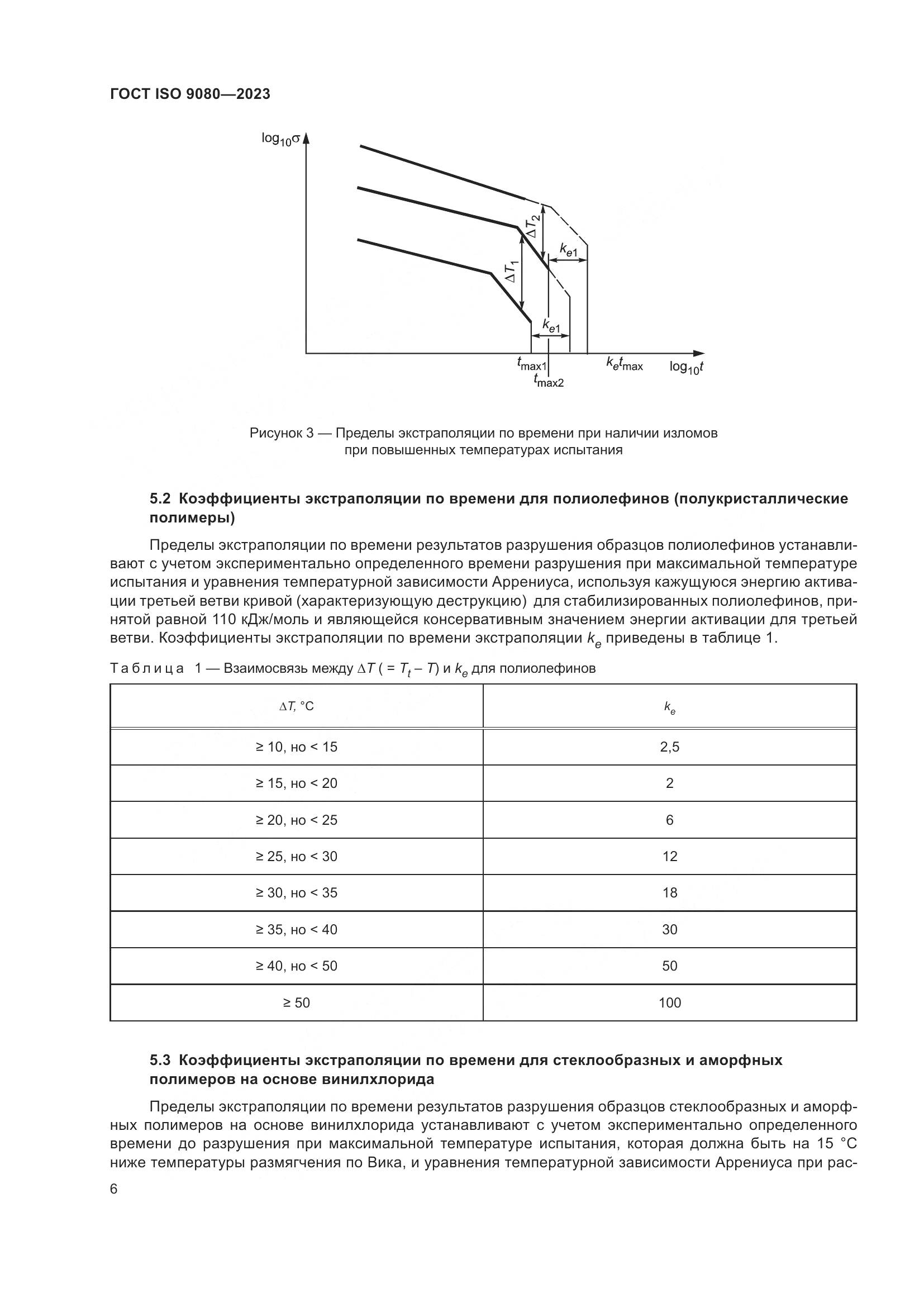 ГОСТ ISO 9080-2023, страница 14