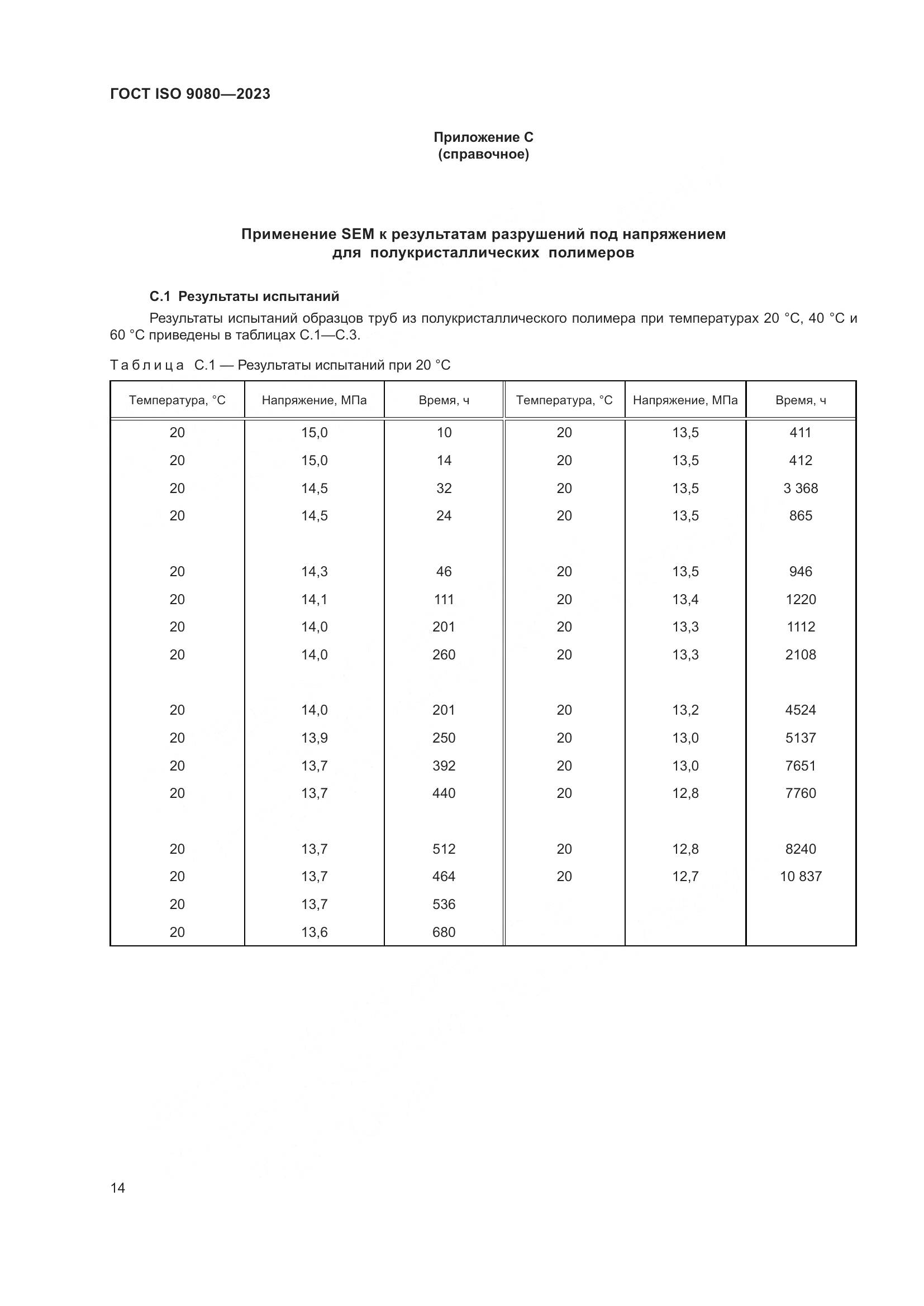 ГОСТ ISO 9080-2023, страница 22
