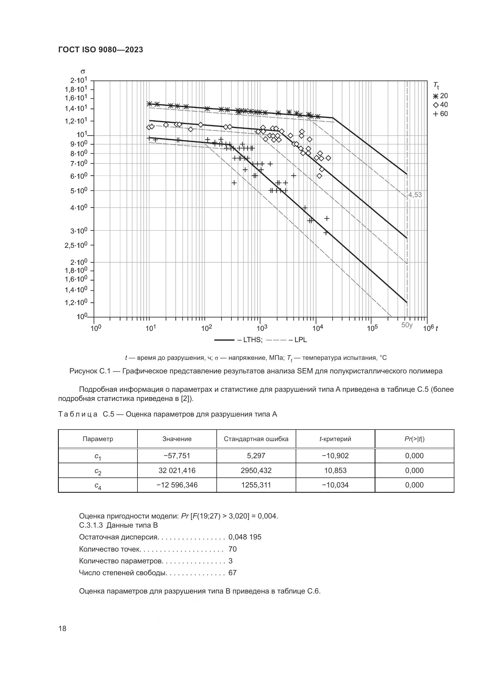 ГОСТ ISO 9080-2023, страница 26