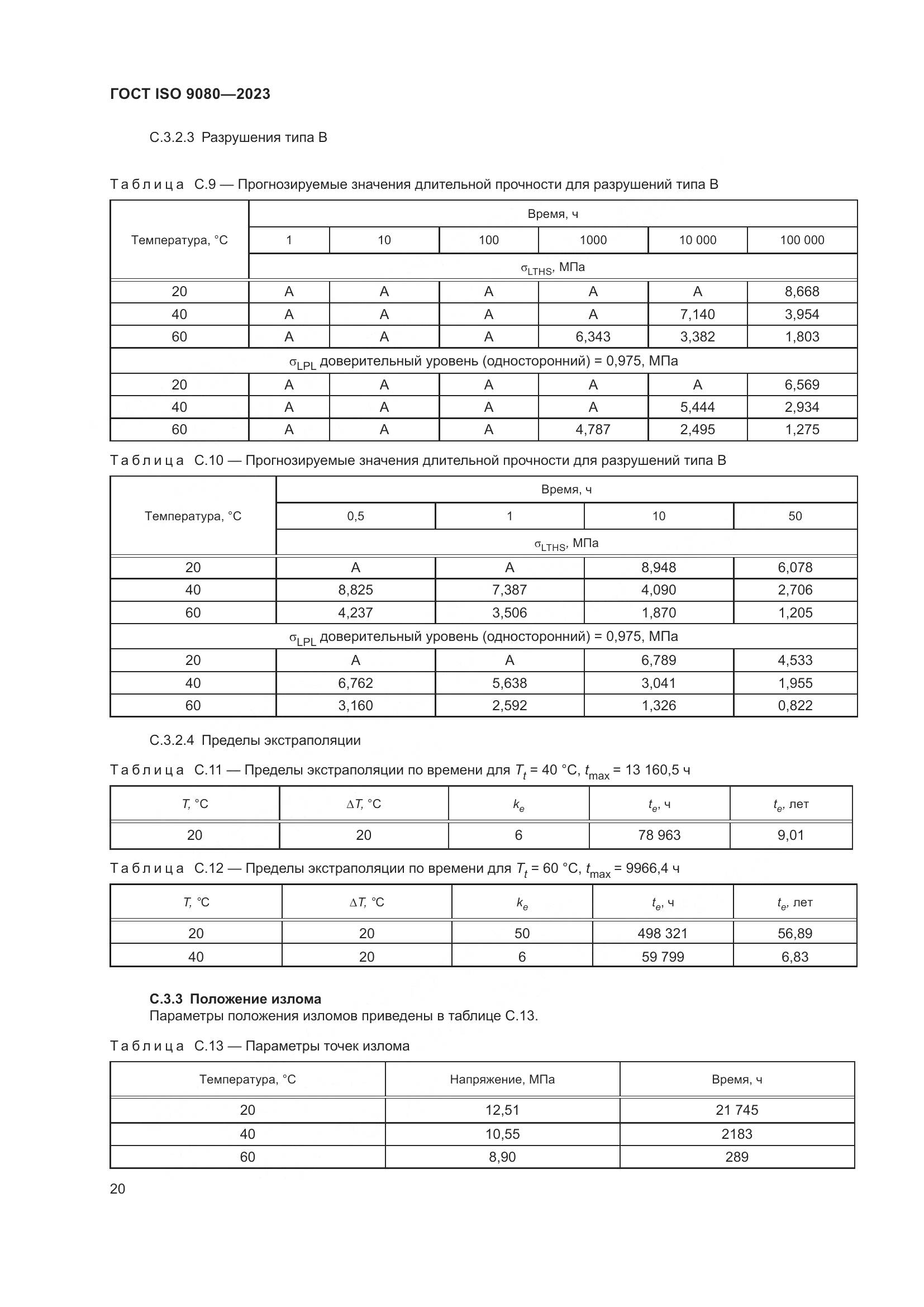 ГОСТ ISO 9080-2023, страница 28