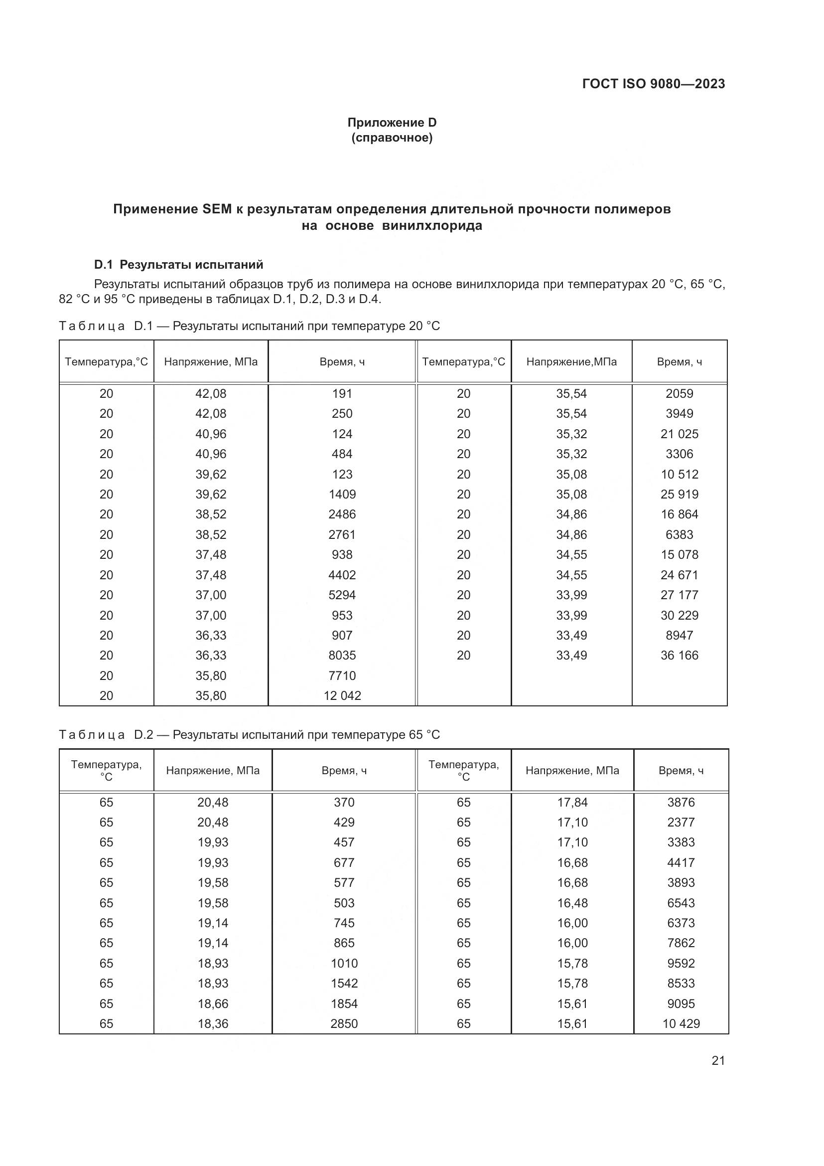 ГОСТ ISO 9080-2023, страница 29