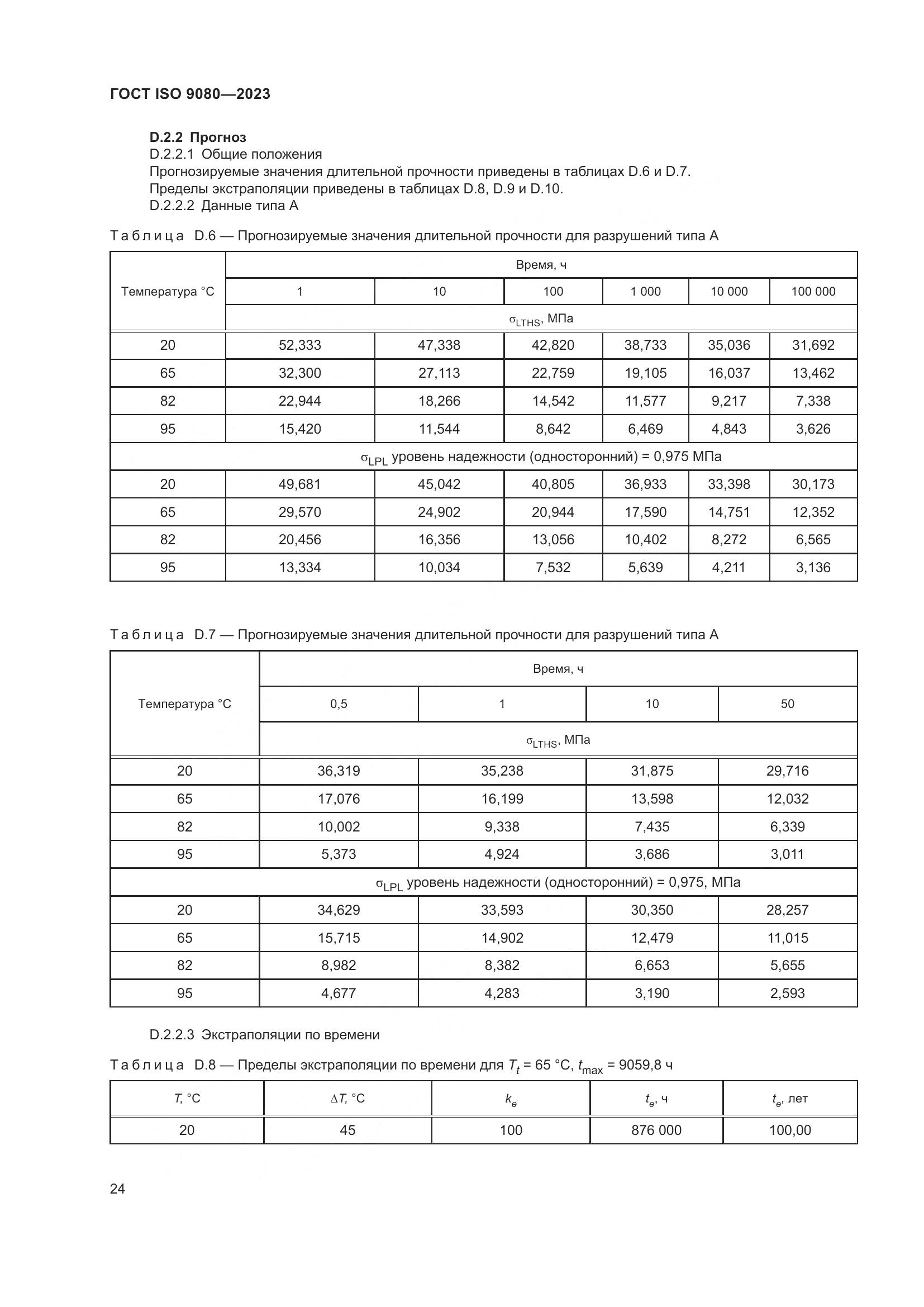 ГОСТ ISO 9080-2023, страница 32