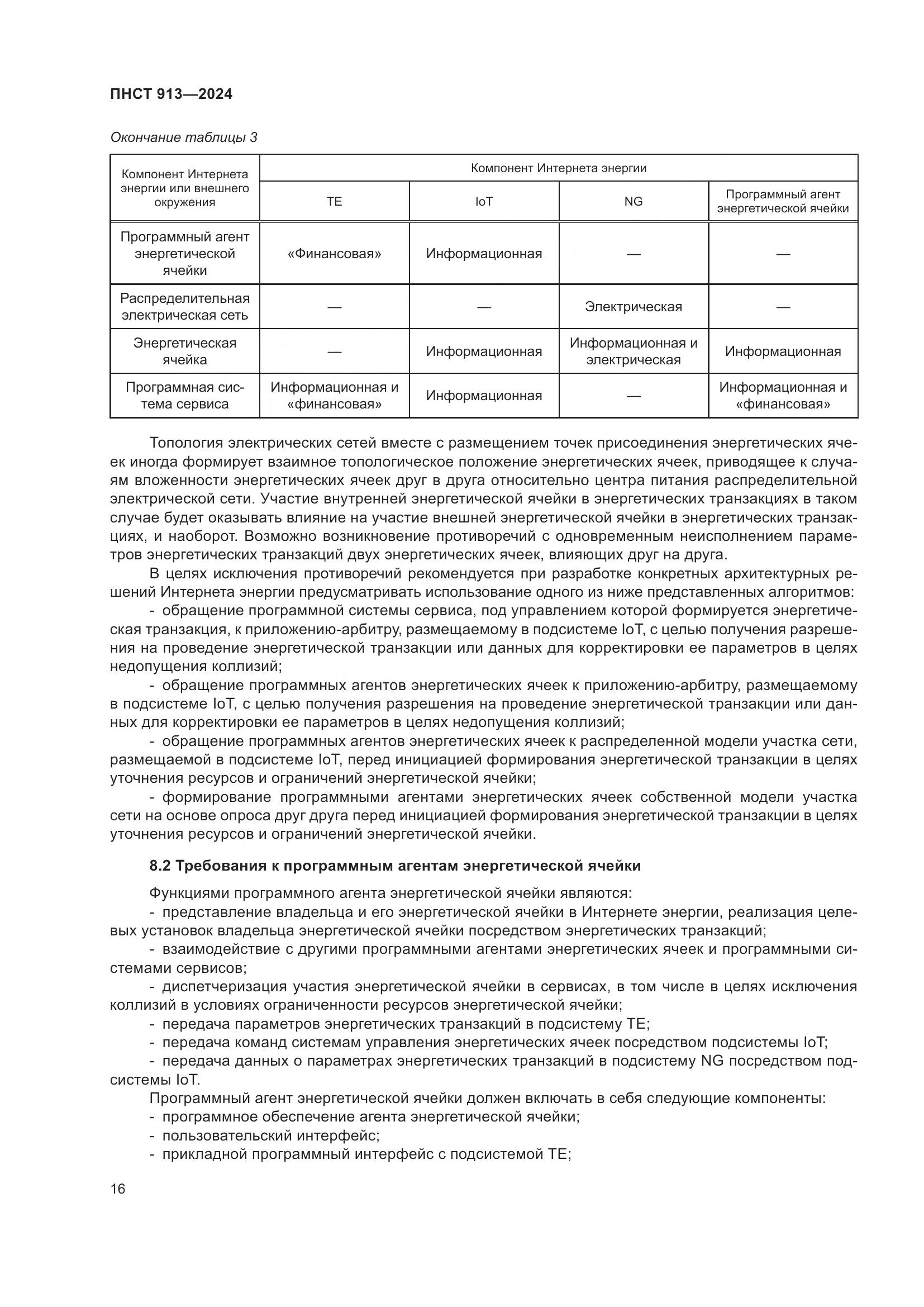 ПНСТ 913-2024, страница 20