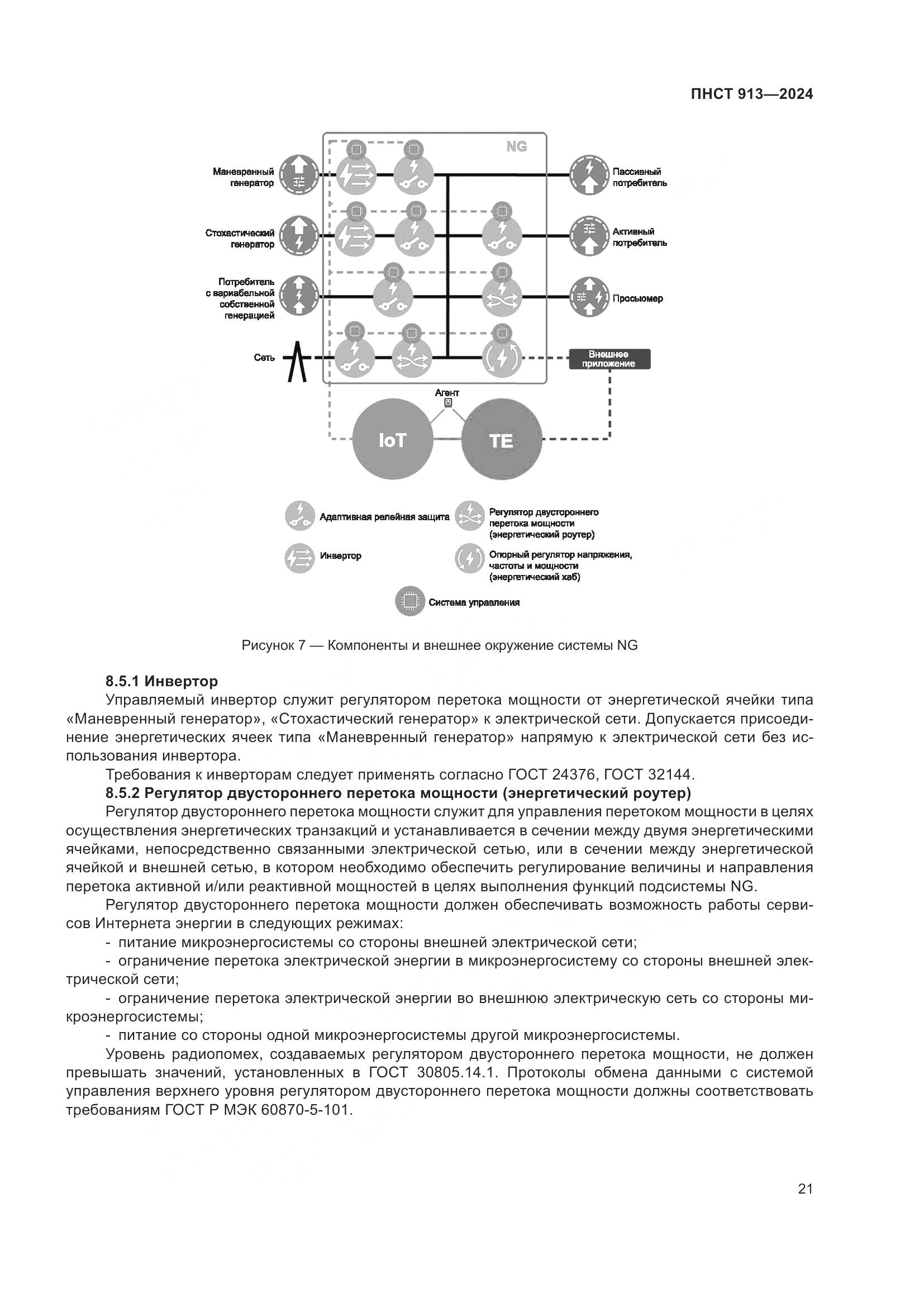 ПНСТ 913-2024, страница 25
