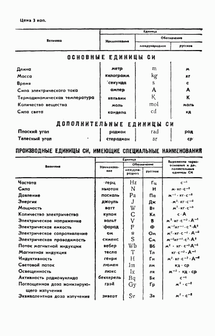 ГОСТ 9144-79, страница 7