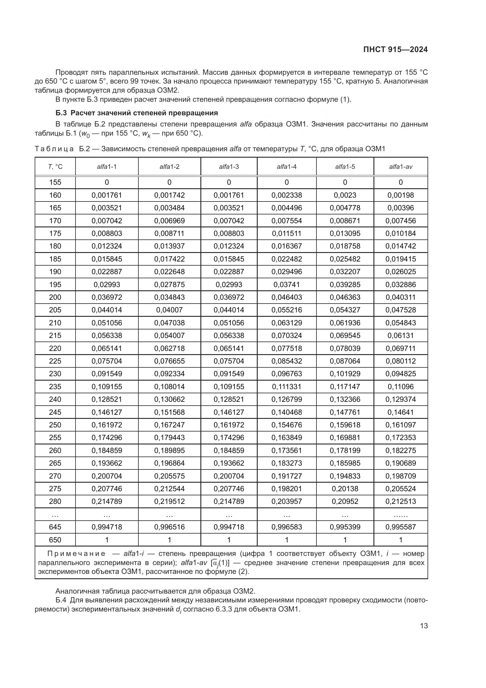ПНСТ 915-2024, страница 17