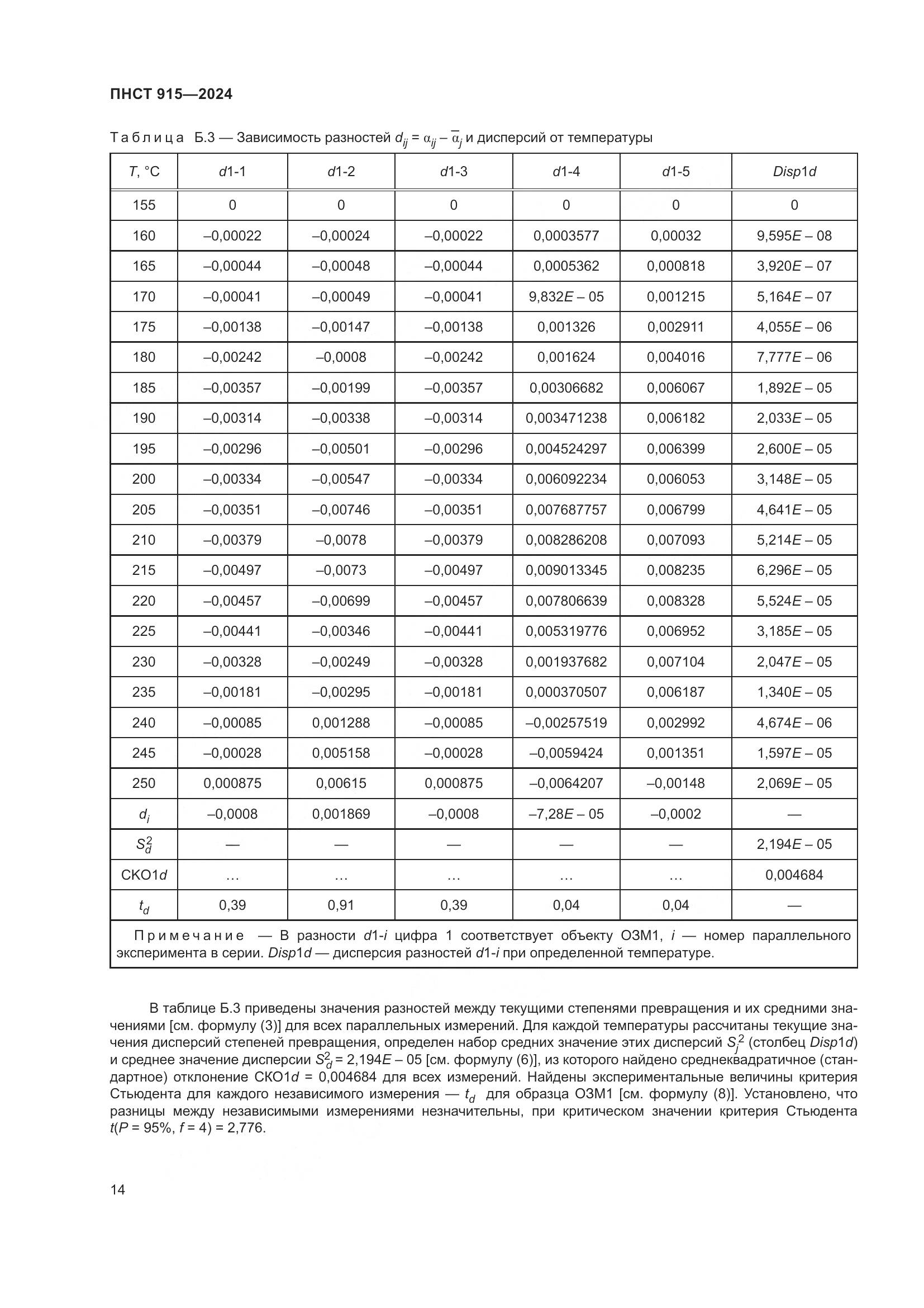 ПНСТ 915-2024, страница 18