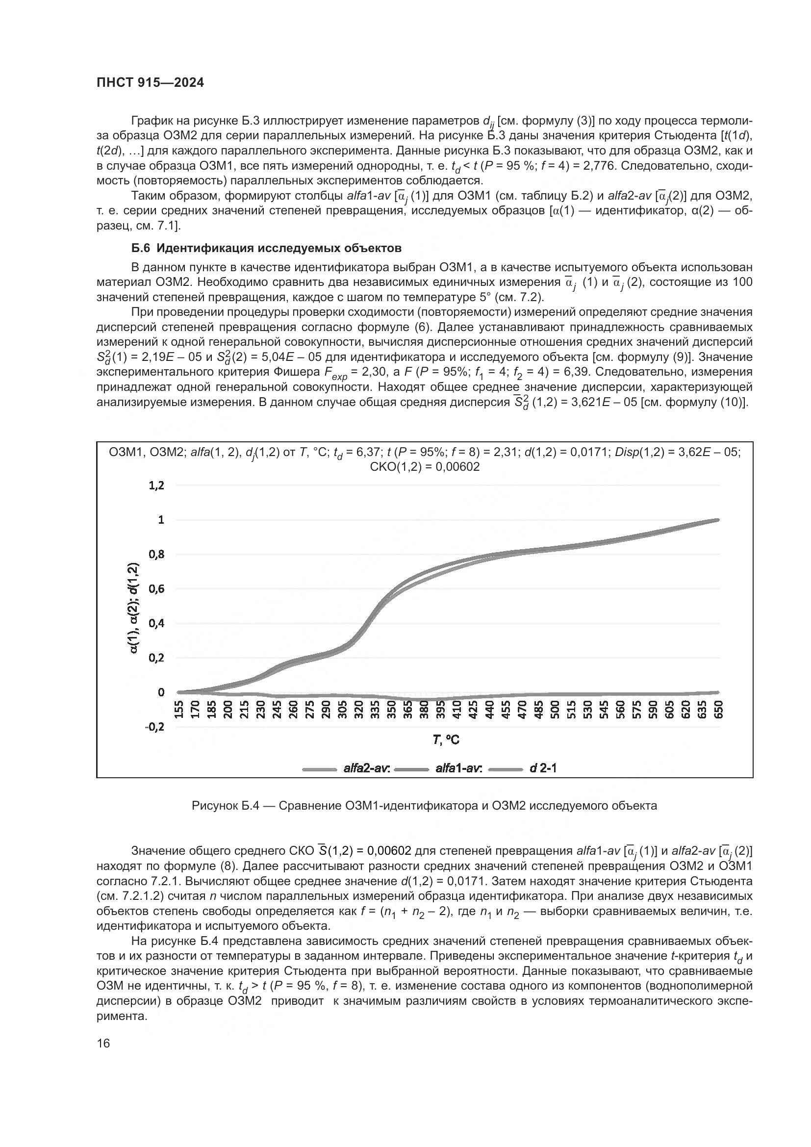 ПНСТ 915-2024, страница 20