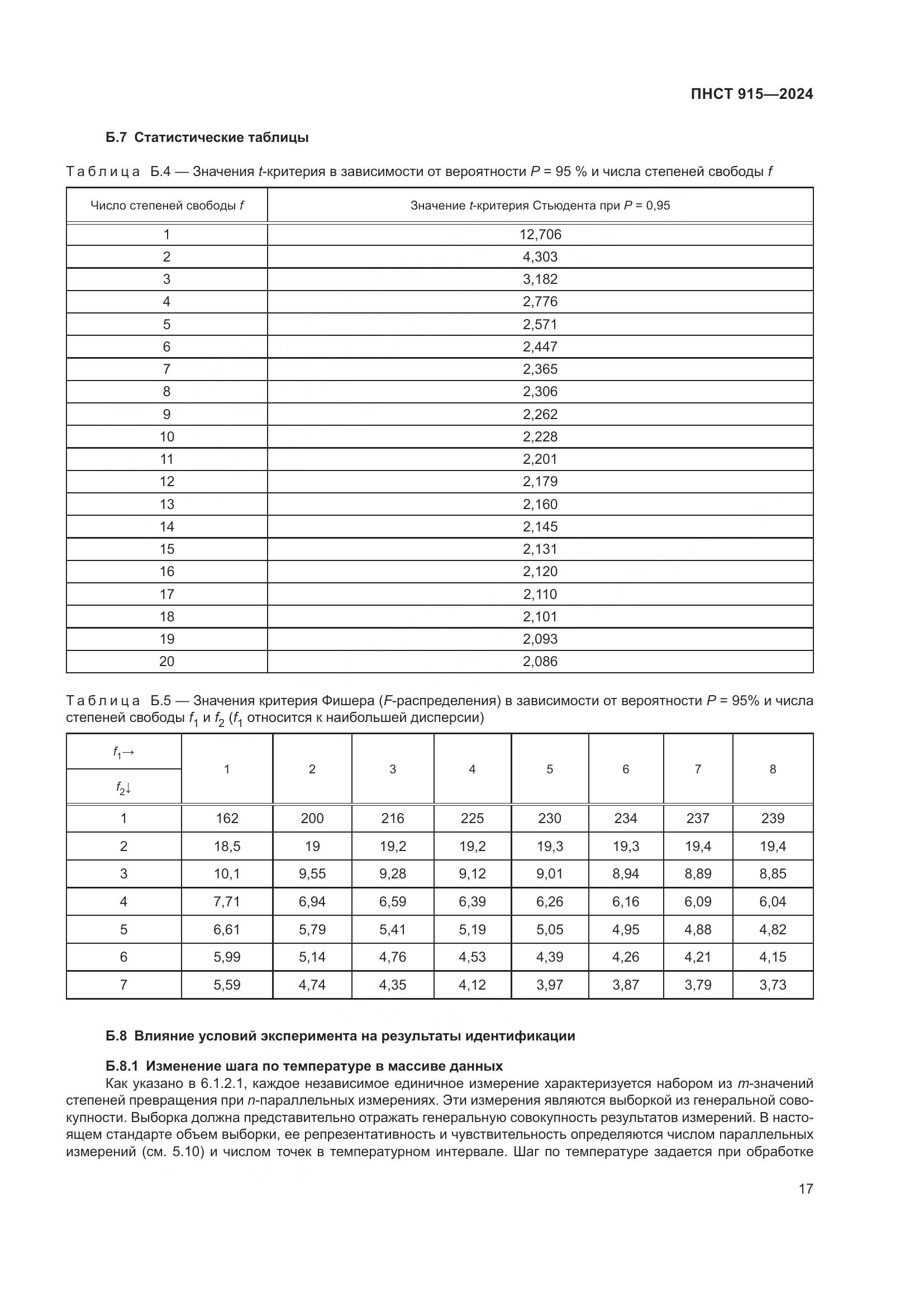 ПНСТ 915-2024, страница 21