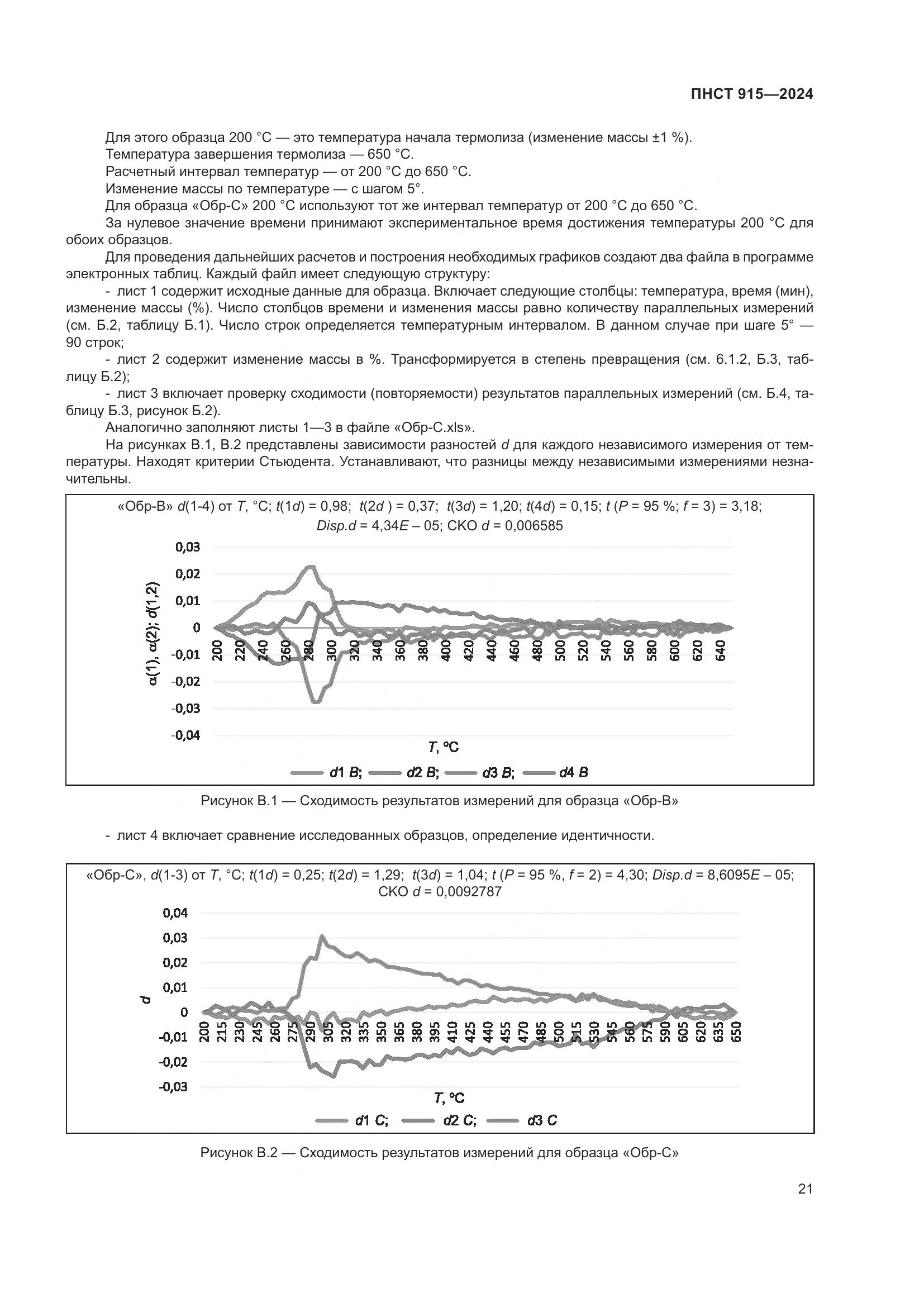 ПНСТ 915-2024, страница 25