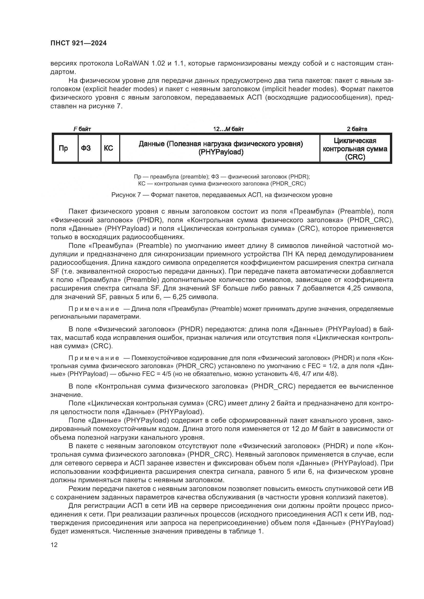 ПНСТ 921-2024, страница 16