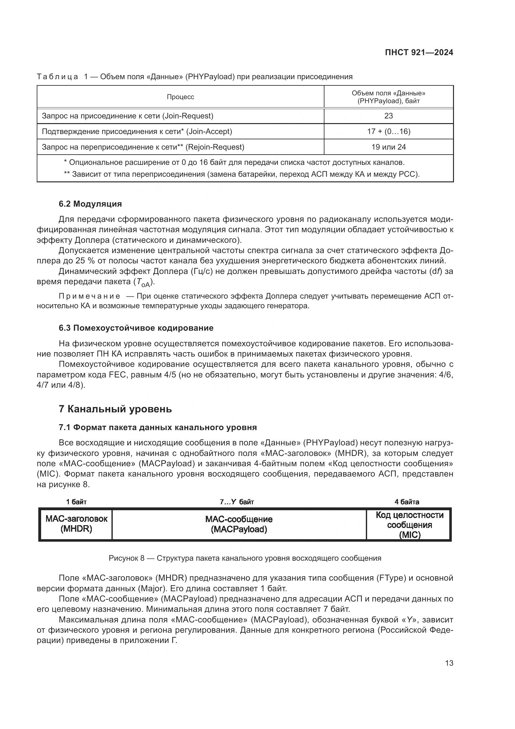 ПНСТ 921-2024, страница 17