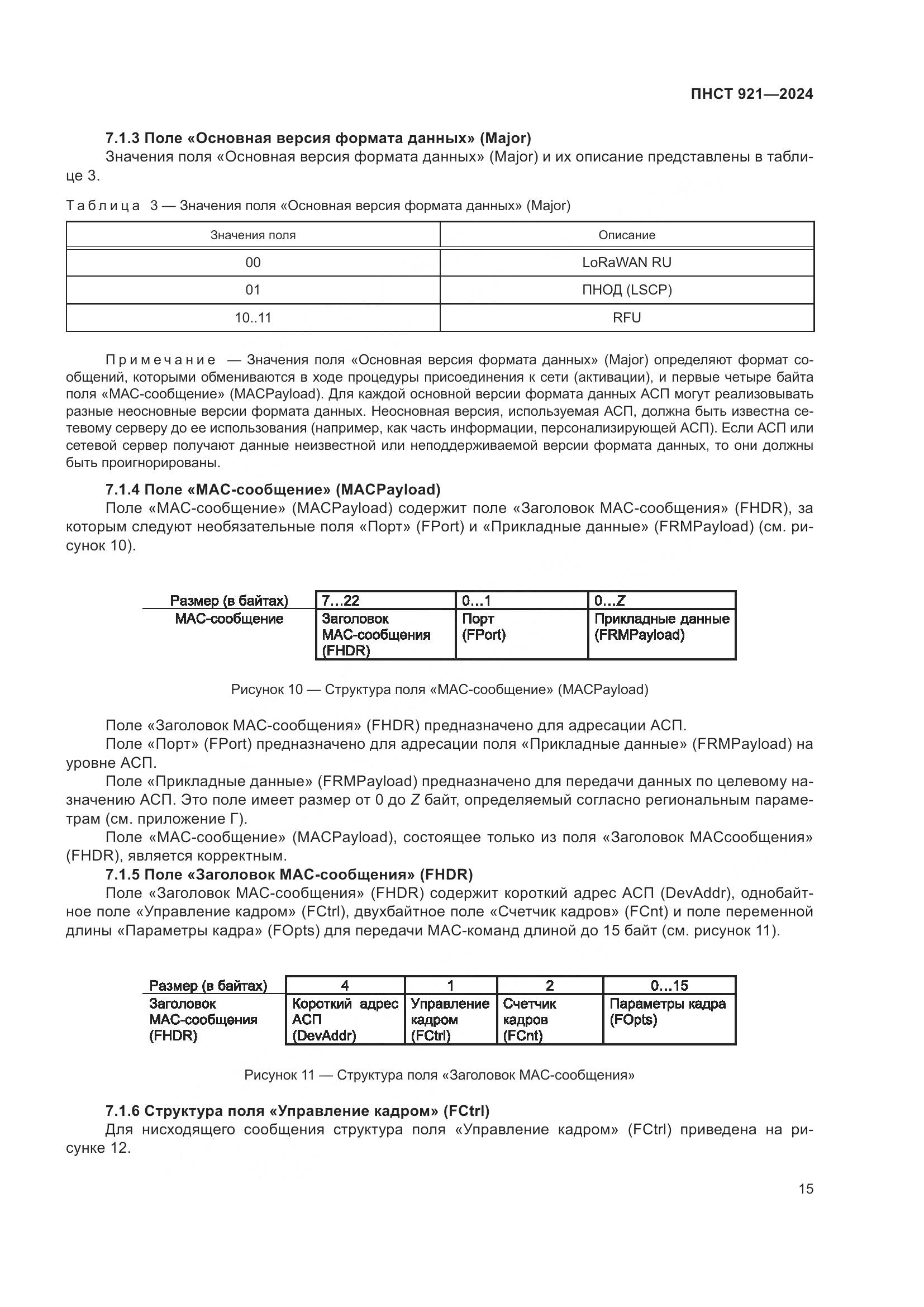 ПНСТ 921-2024, страница 19