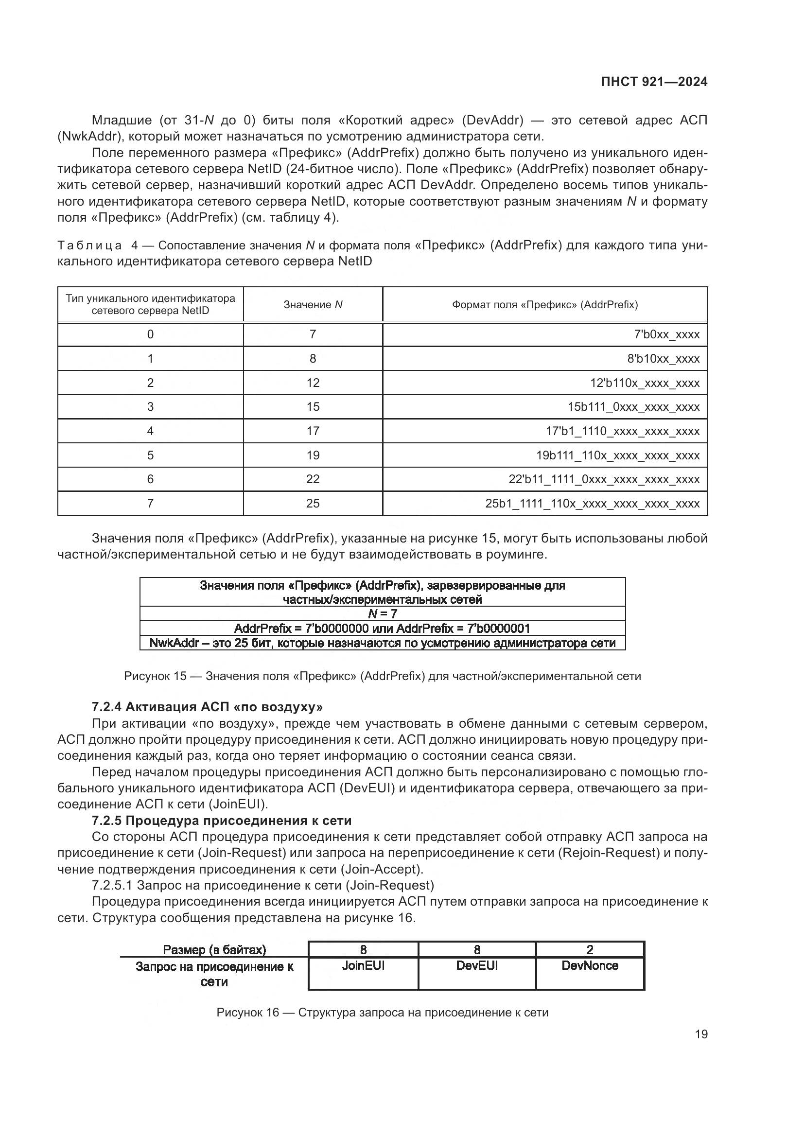 ПНСТ 921-2024, страница 23