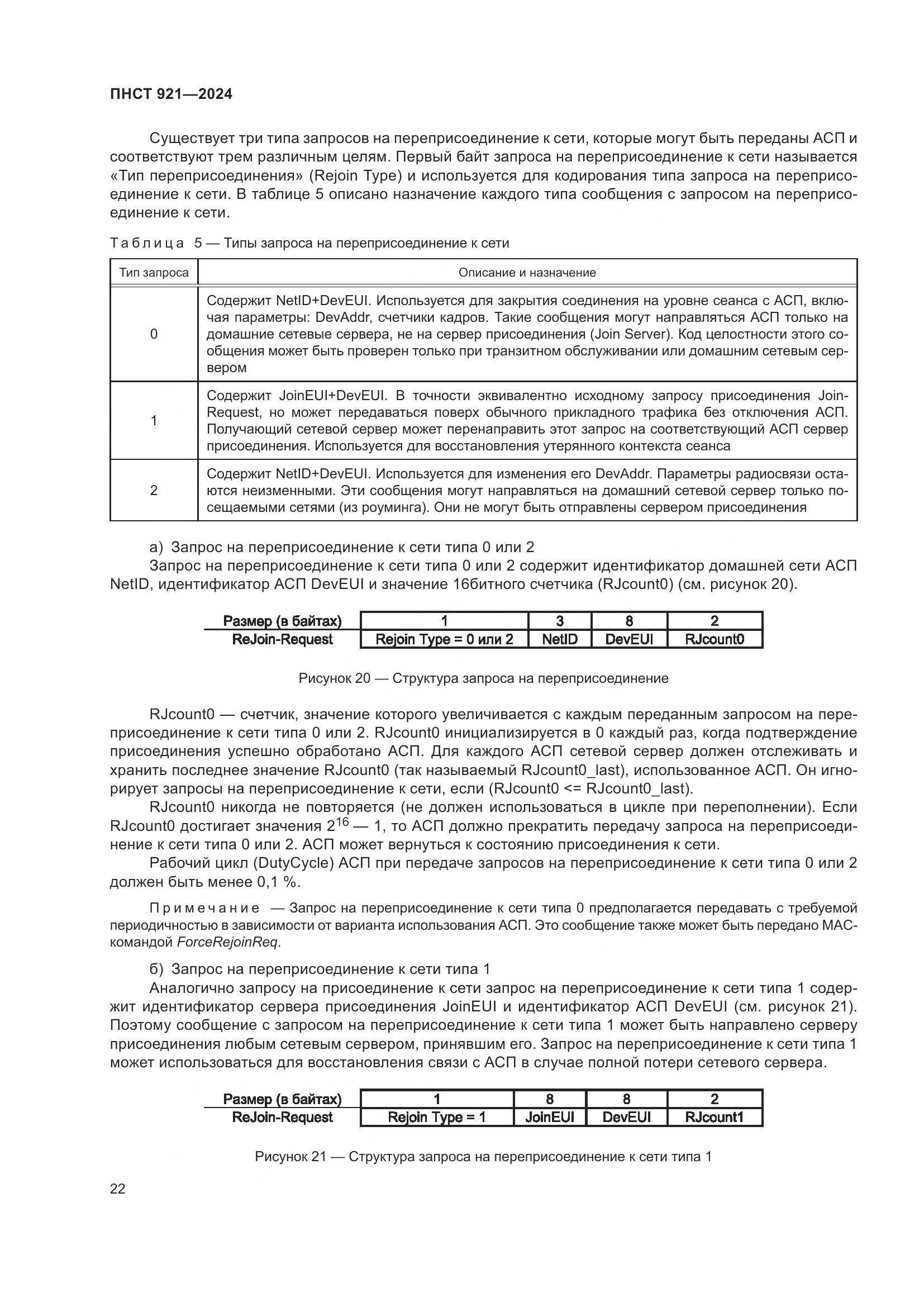 ПНСТ 921-2024, страница 26