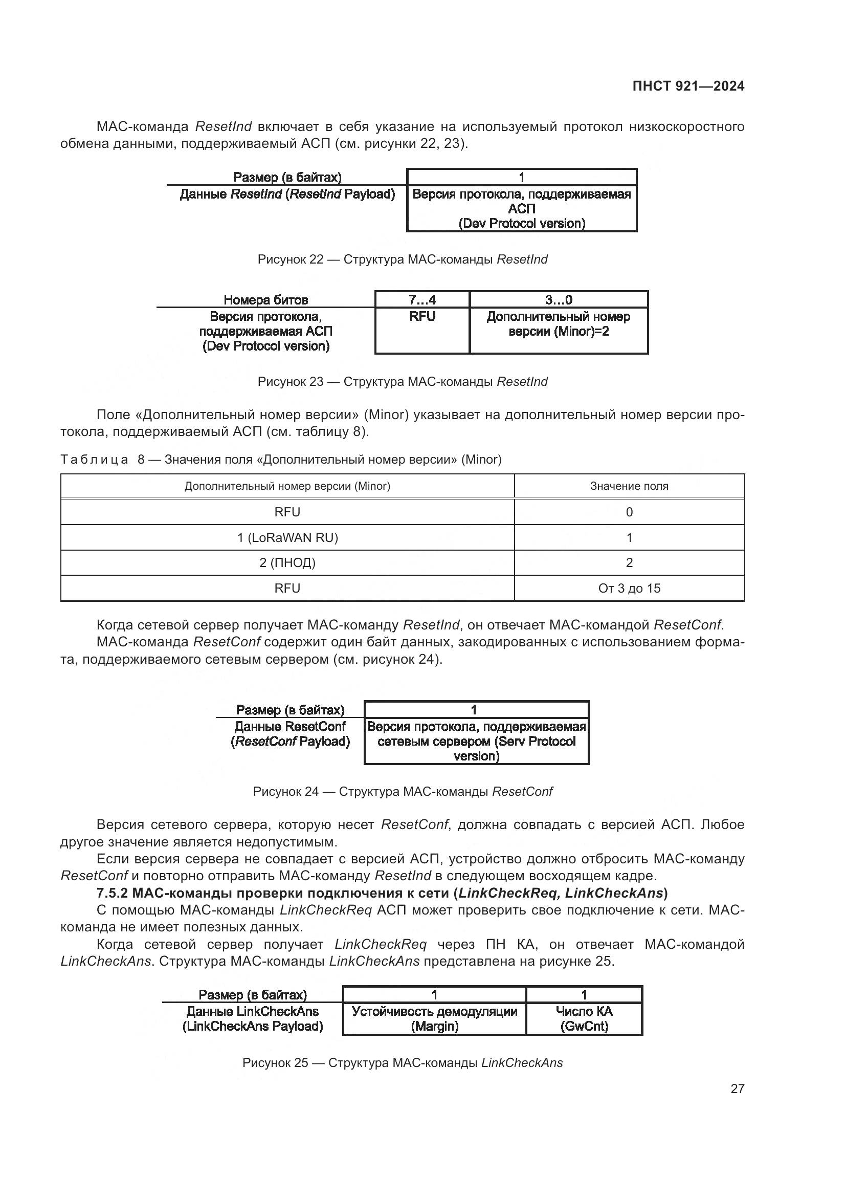 ПНСТ 921-2024, страница 31