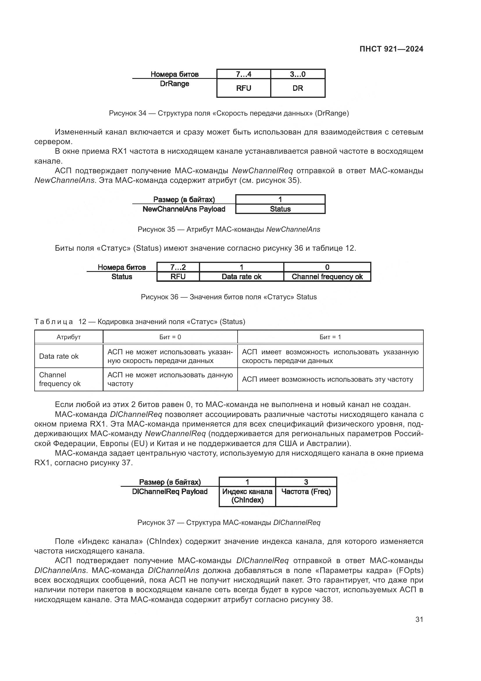 ПНСТ 921-2024, страница 35