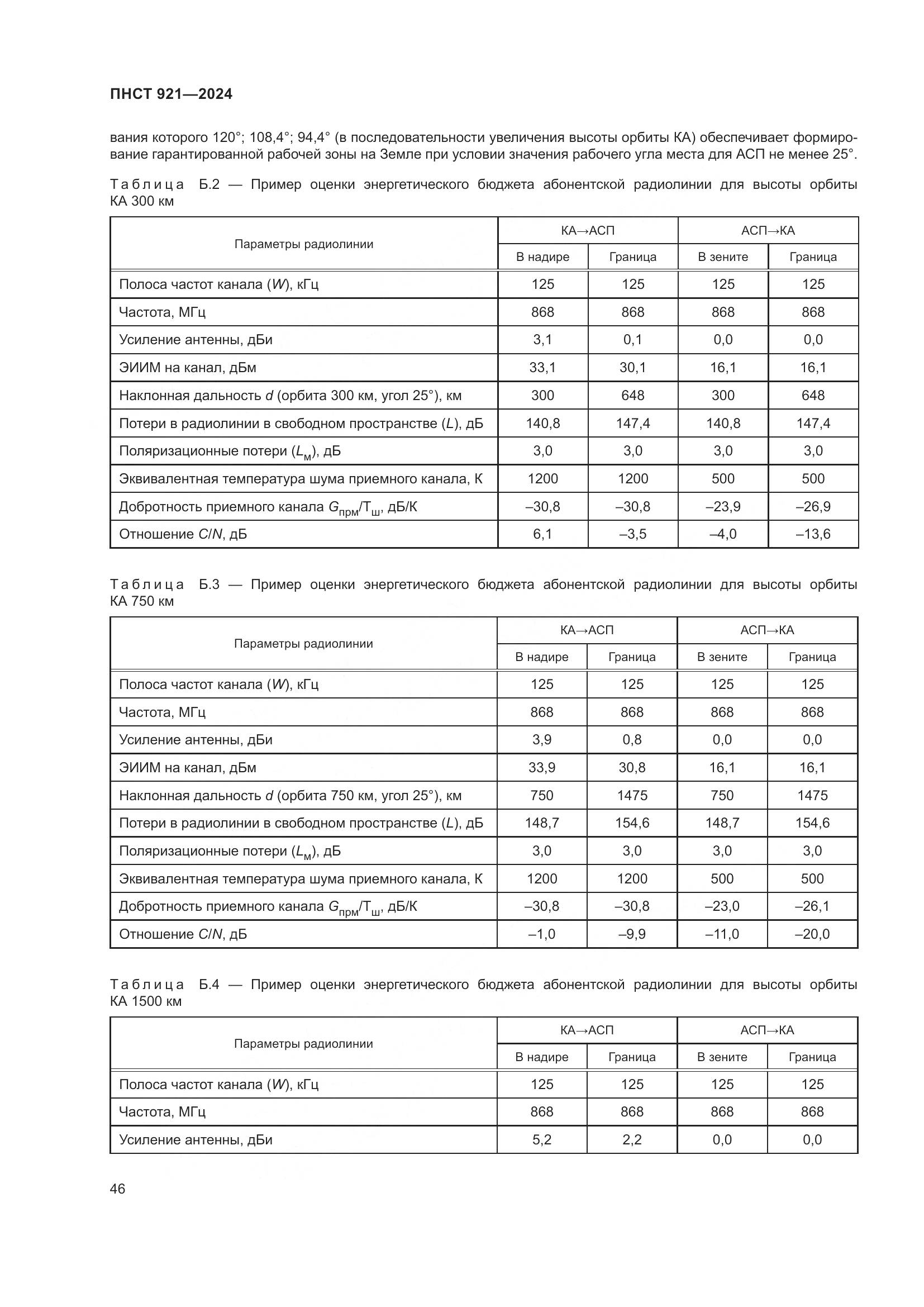ПНСТ 921-2024, страница 50