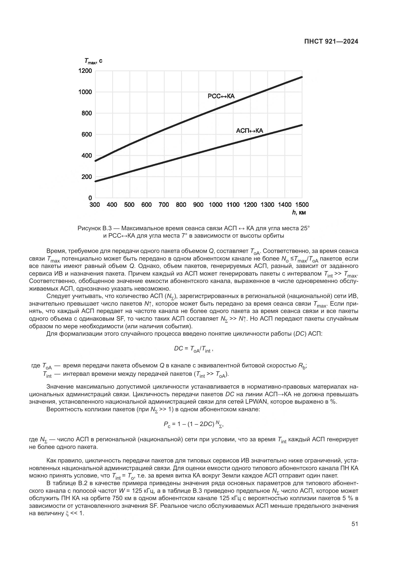 ПНСТ 921-2024, страница 55