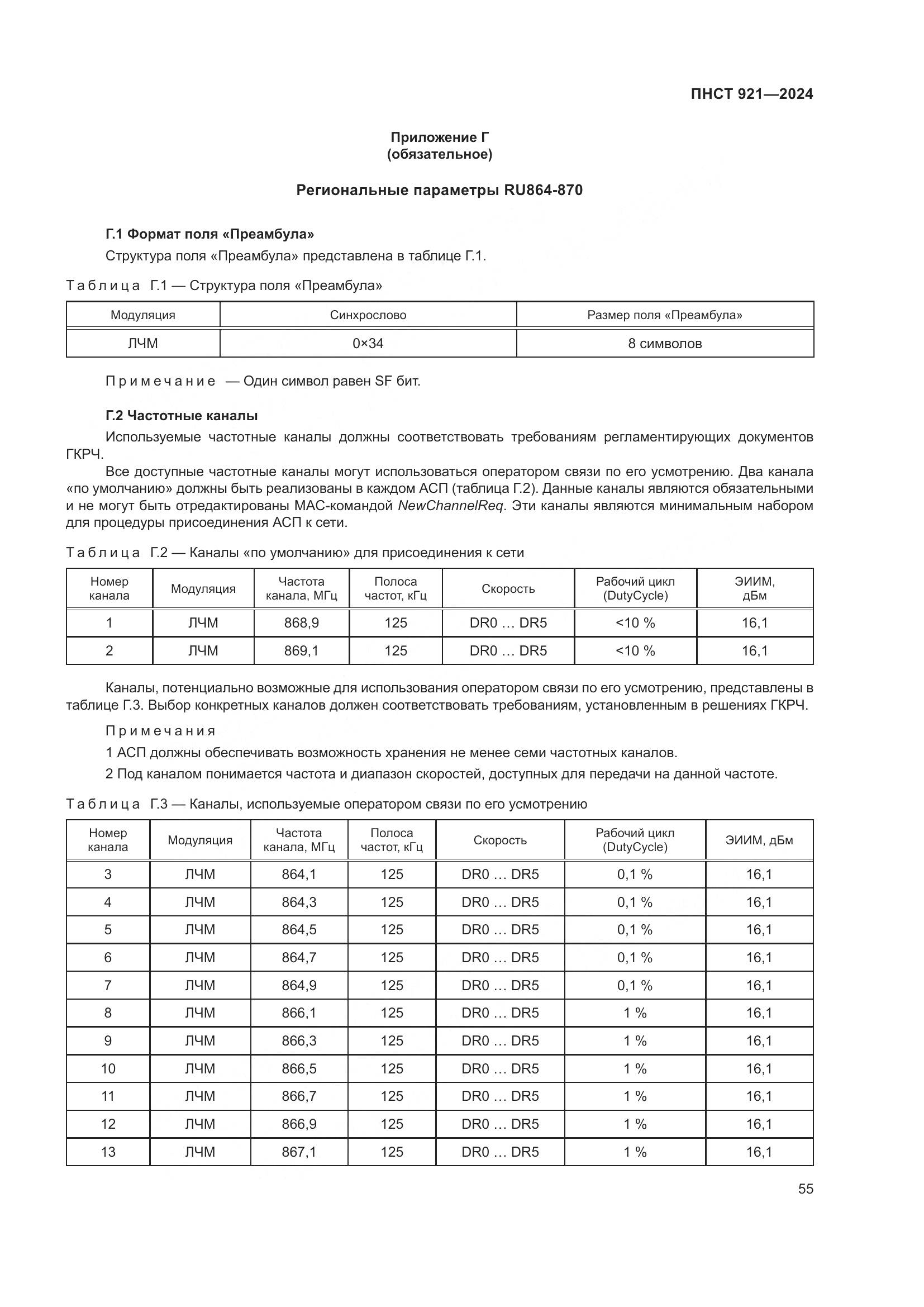 ПНСТ 921-2024, страница 59