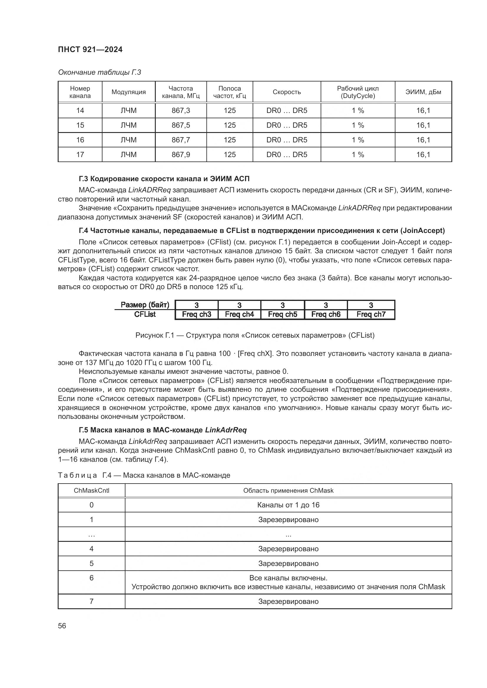 ПНСТ 921-2024, страница 60