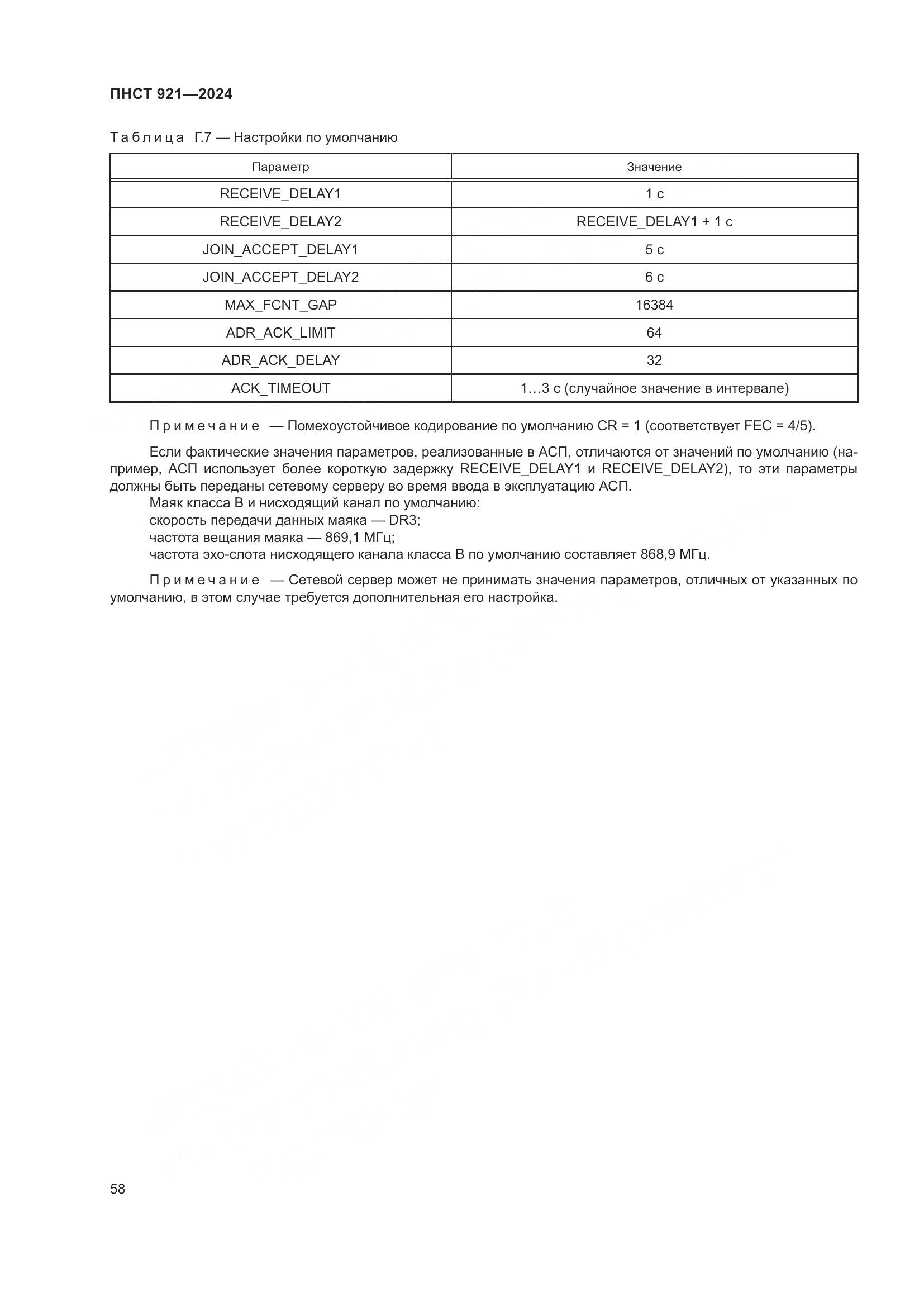 ПНСТ 921-2024, страница 62