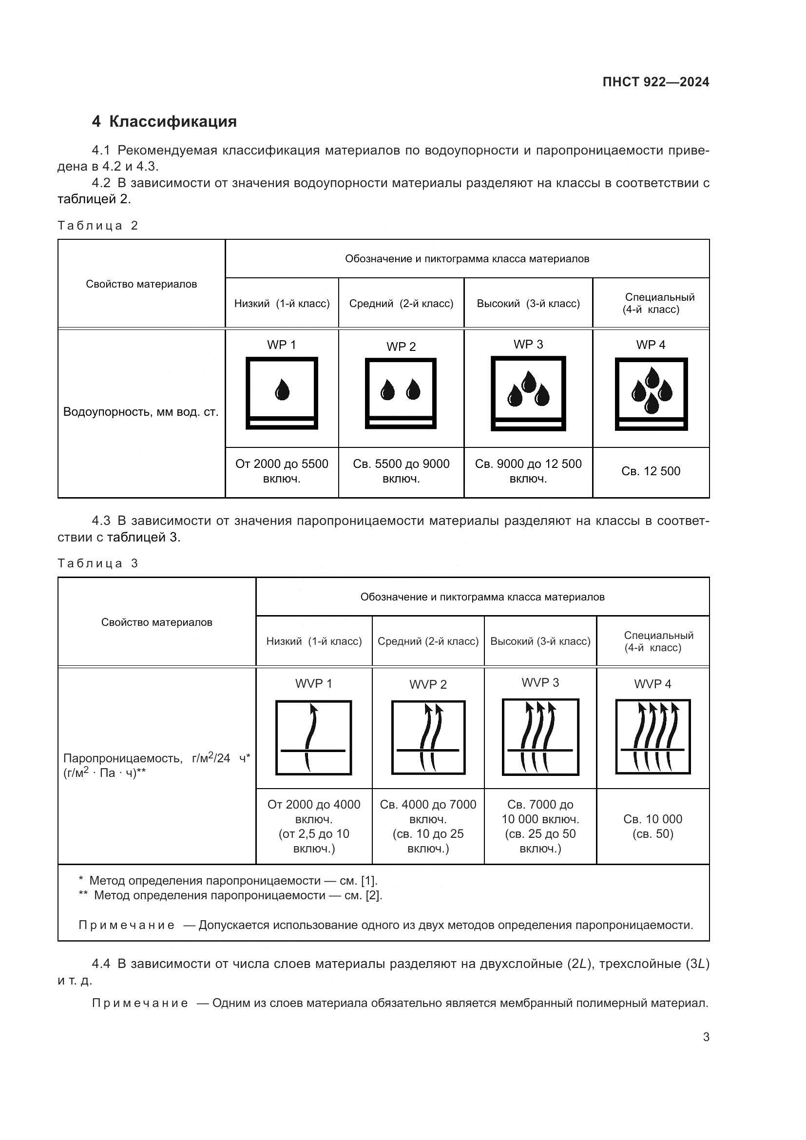 ПНСТ 922-2024, страница 5