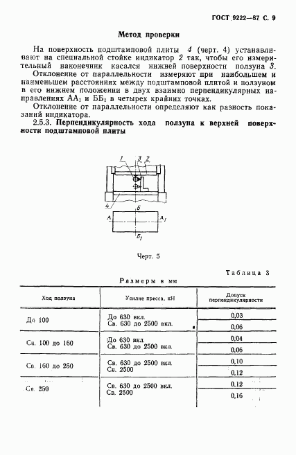 ГОСТ 9222-87, страница 10