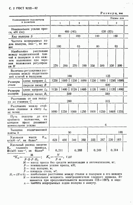 ГОСТ 9222-87, страница 3