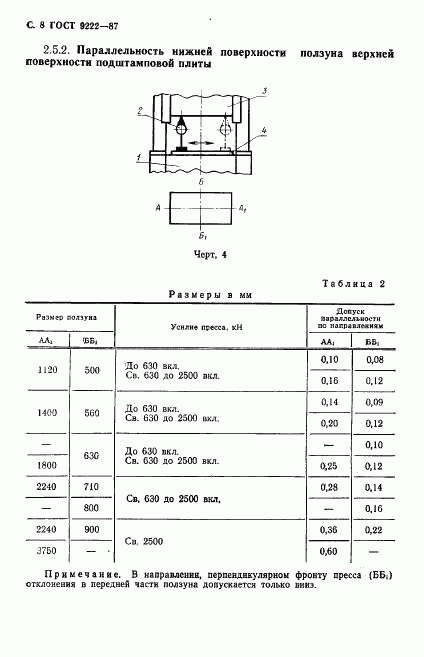 ГОСТ 9222-87, страница 9