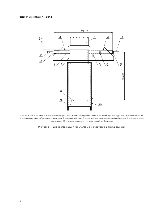 ГОСТ Р ИСО  9239-1-2014, страница 14