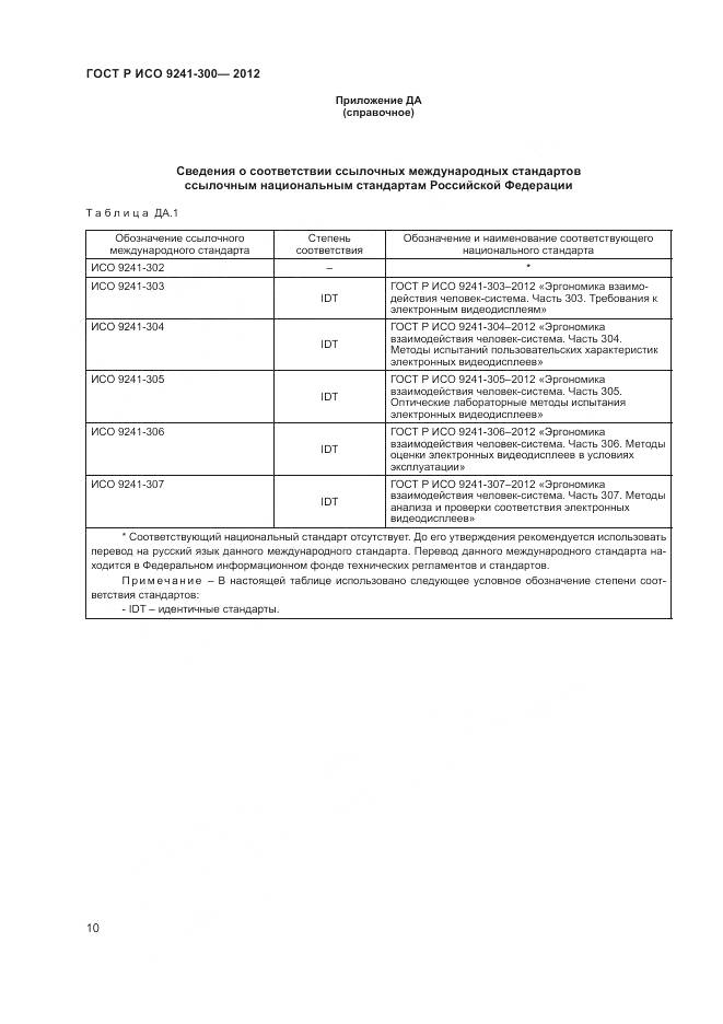 ГОСТ Р ИСО 9241-300-2012, страница 14