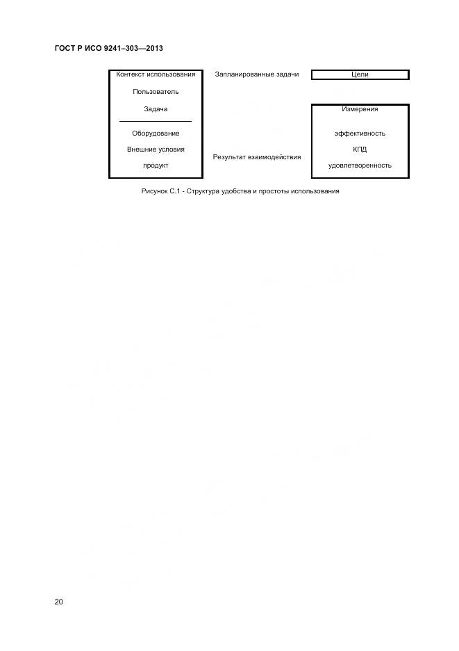ГОСТ Р ИСО 9241-303-2012, страница 25