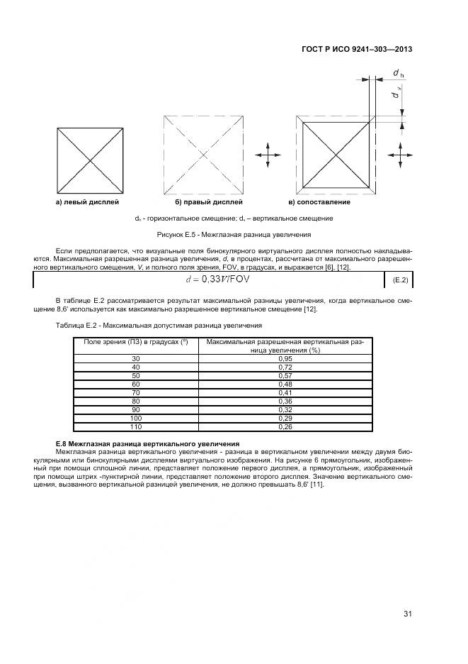 ГОСТ Р ИСО 9241-303-2012, страница 36
