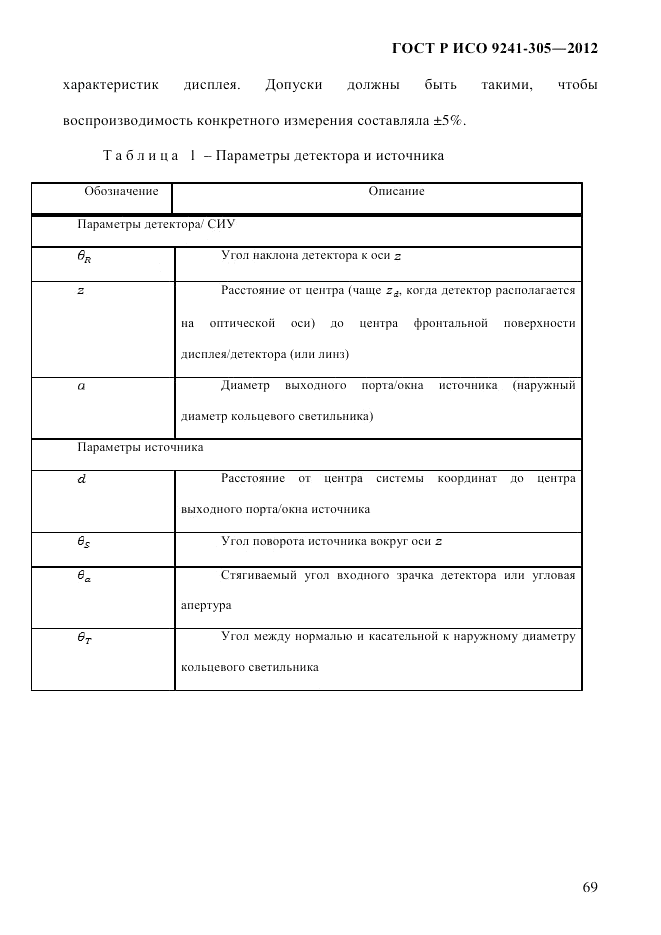 ГОСТ Р ИСО  9241-305-2012, страница 76