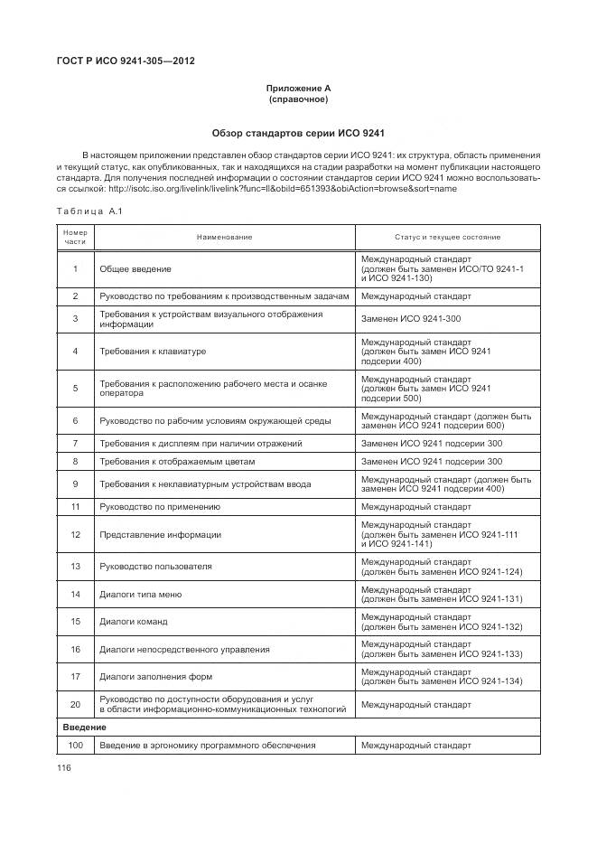 ГОСТ Р ИСО 9241-305-2012, страница 122