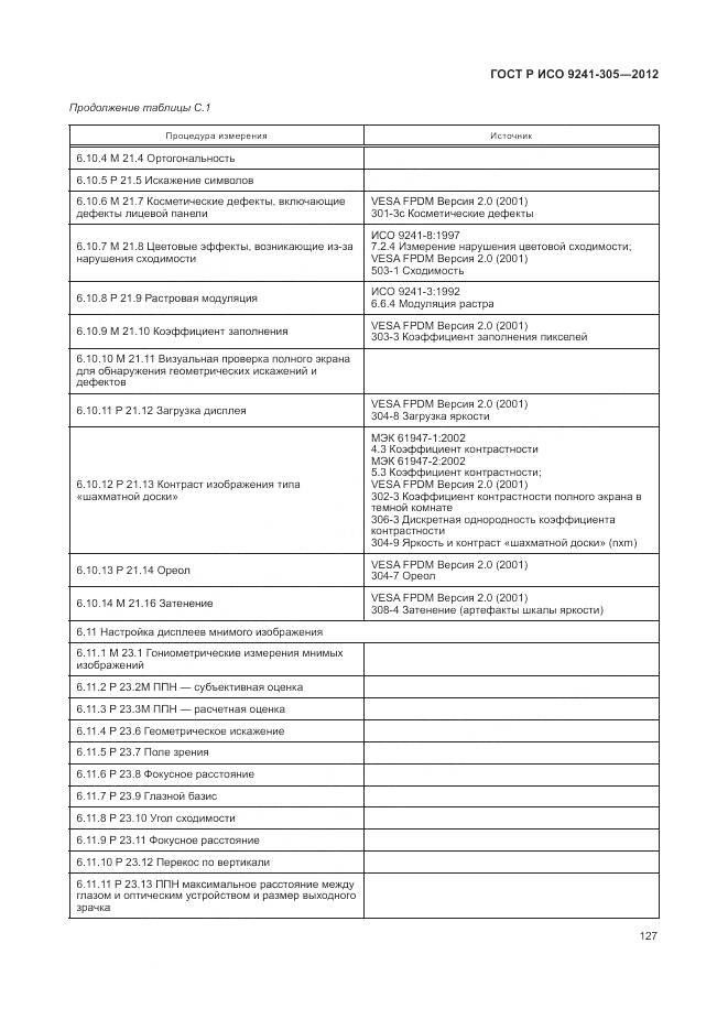 ГОСТ Р ИСО 9241-305-2012, страница 133