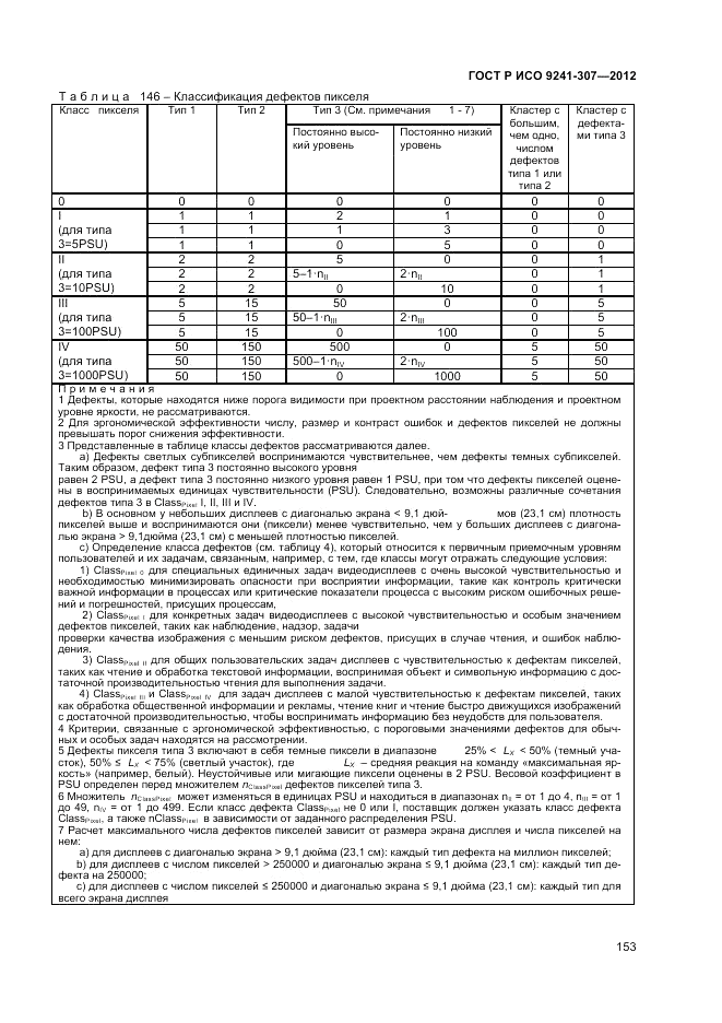 ГОСТ Р ИСО 9241-307-2012, страница 159