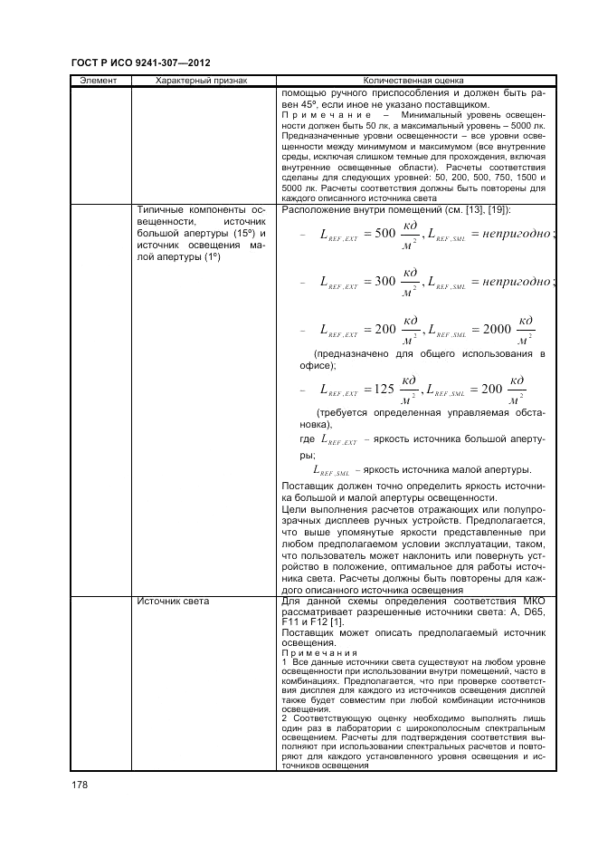 ГОСТ Р ИСО 9241-307-2012, страница 184