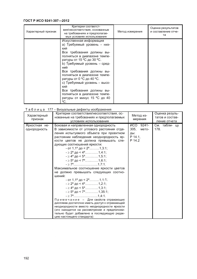 ГОСТ Р ИСО 9241-307-2012, страница 198