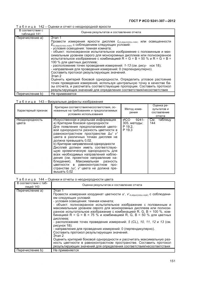 ГОСТ Р ИСО 9241-307-2012, страница 157