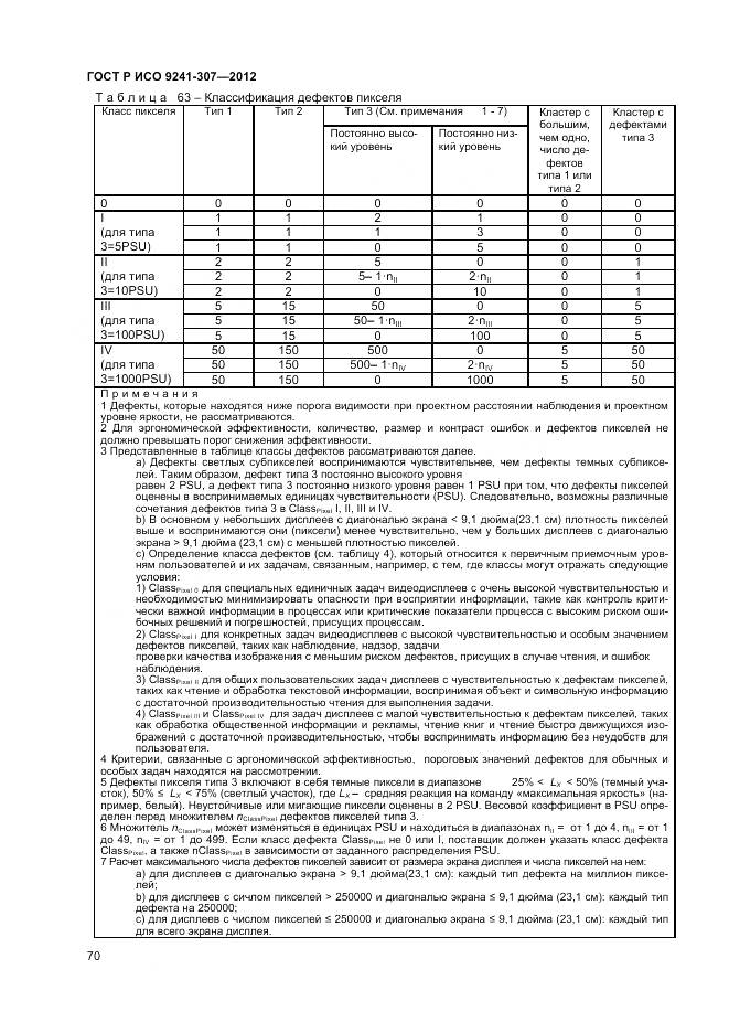 ГОСТ Р ИСО 9241-307-2012, страница 76