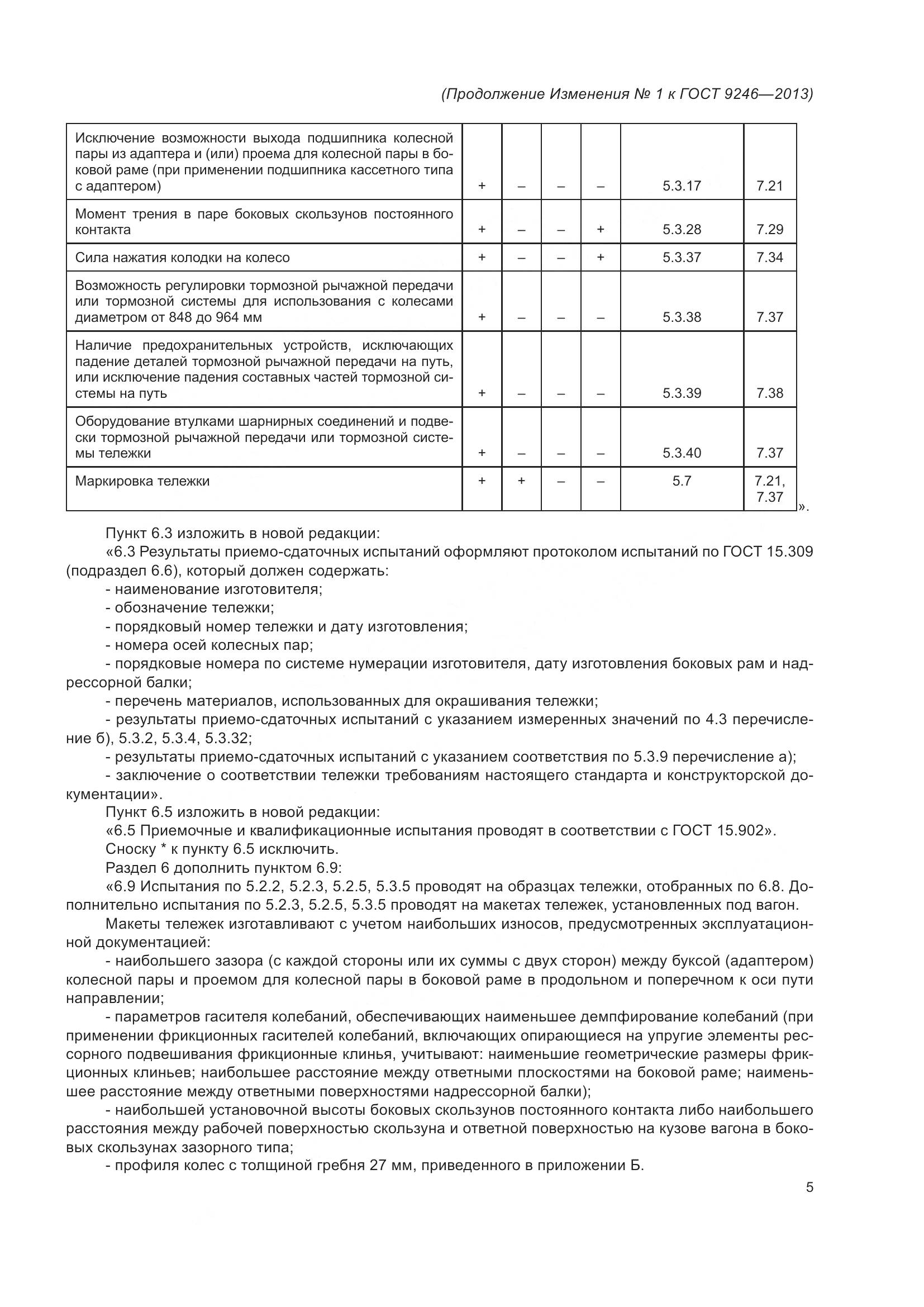 ГОСТ 9246-2013, страница 35